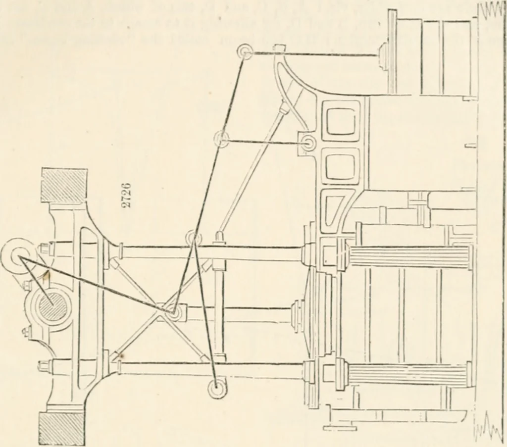 An illustration from Appleton's dictionary of machines, mechanics, engine-work, and engineering, 1869, leaf 340