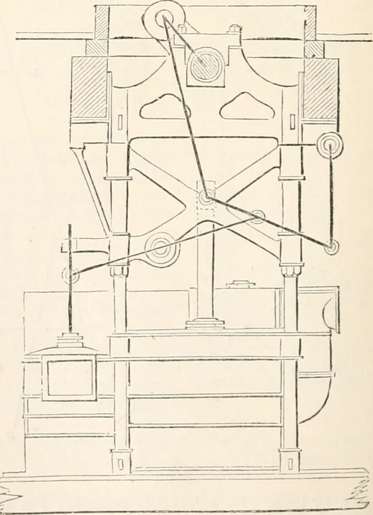 An illustration from Appleton's dictionary of machines, mechanics, engine-work, and engineering, 1869, leaf 341