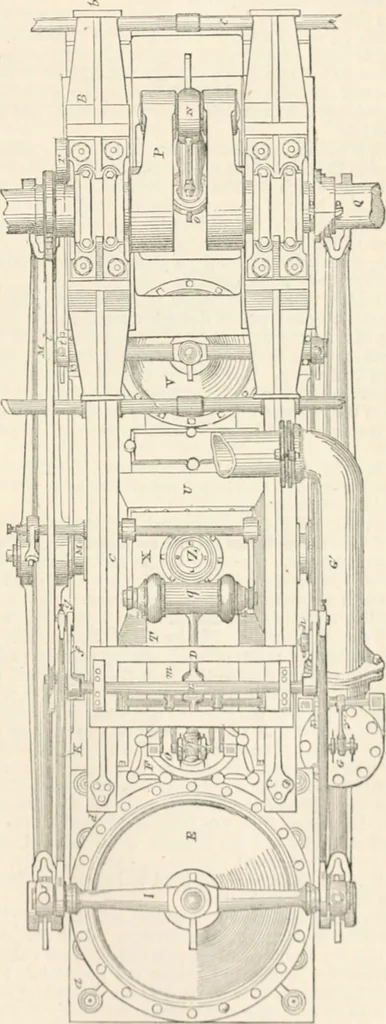 An illustration from Appleton's dictionary of machines, mechanics, engine-work, and engineering, 1869, leaf 346