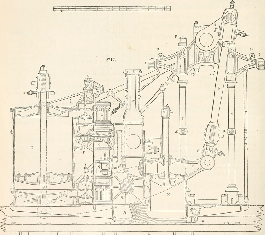 An illustration from Appleton's dictionary of machines, mechanics, engine-work, and engineering, 1869, leaf 353