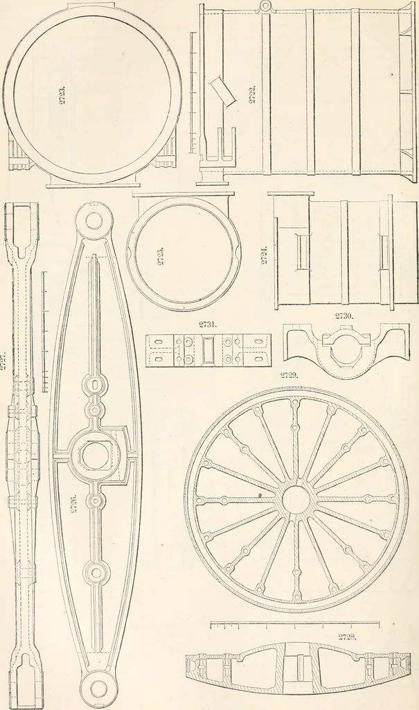 An illustration from Appleton's dictionary of machines, mechanics, engine-work, and engineering, 1869, leaf 355