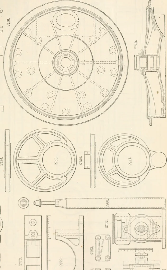 An illustration from Appleton's dictionary of machines, mechanics, engine-work, and engineering, 1869, leaf 358