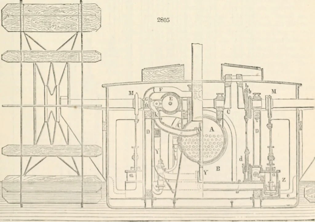 An illustration from Appleton's dictionary of machines, mechanics, engine-work, and engineering, 1869, leaf 364