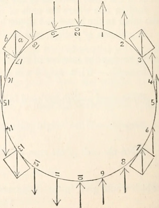 An illustration from Appleton's dictionary of machines, mechanics, engine-work, and engineering, 1869, leaf 379