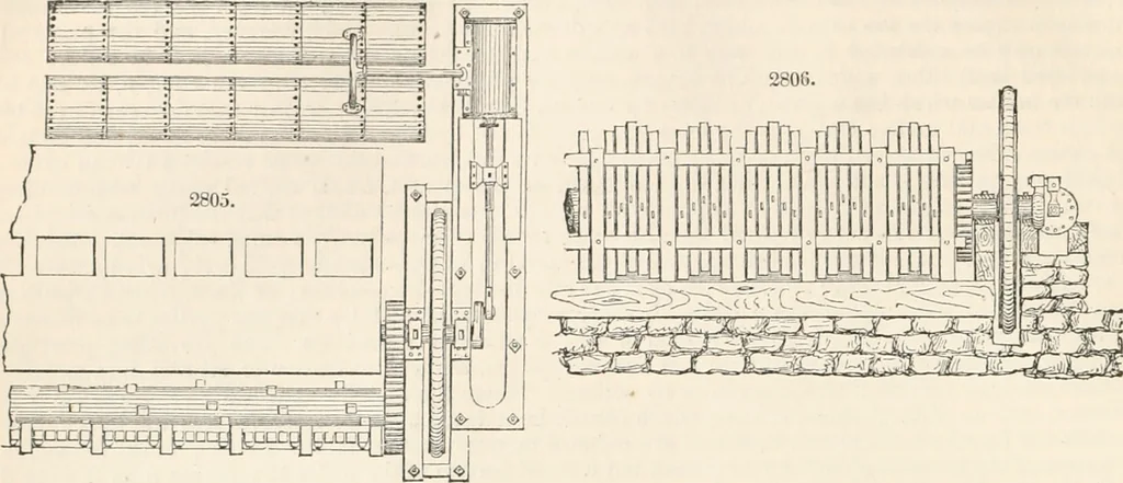 An illustration from Appleton's dictionary of machines, mechanics, engine-work, and engineering, 1869, leaf 401