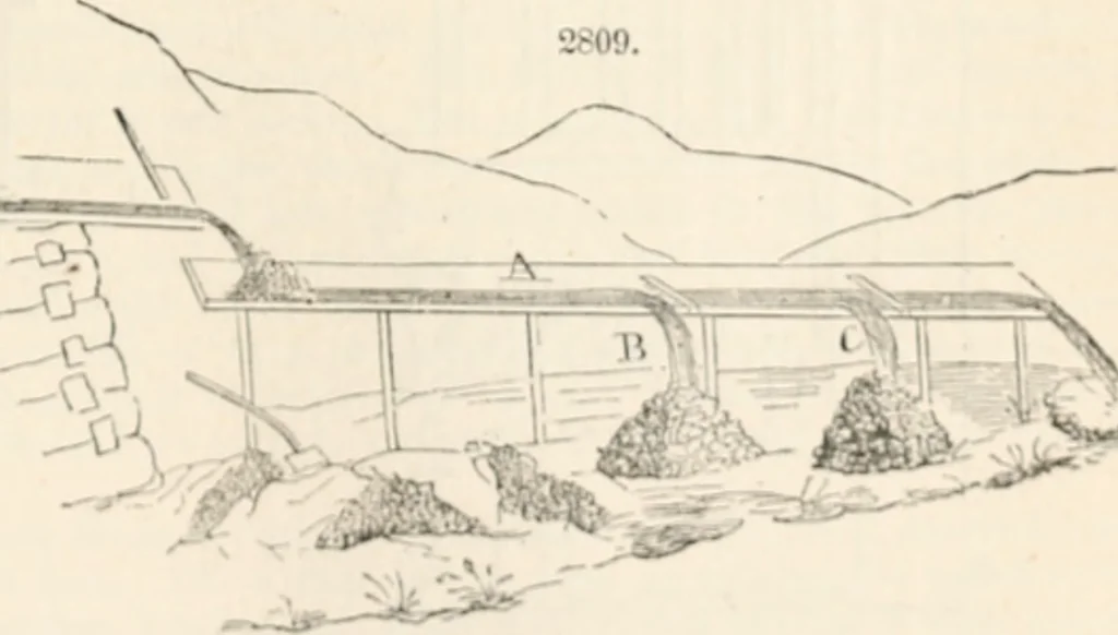 An illustration from Appleton's dictionary of machines, mechanics, engine-work, and engineering, 1869, leaf 402