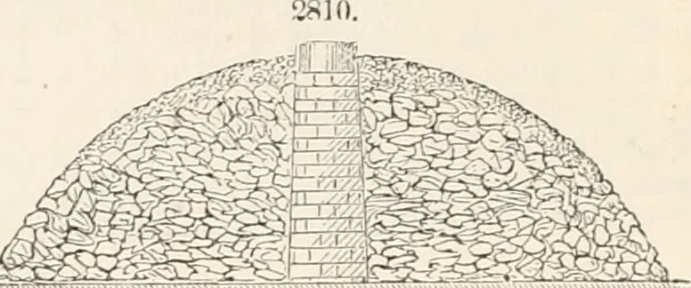 An illustration from Appleton's dictionary of machines, mechanics, engine-work, and engineering, 1869, leaf 403