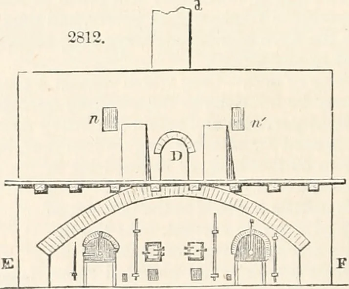 An illustration from Appleton's dictionary of machines, mechanics, engine-work, and engineering, 1869, leaf 403