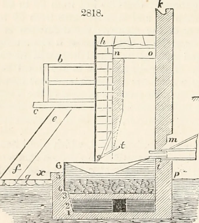An illustration from Appleton's dictionary of machines, mechanics, engine-work, and engineering, 1869, leaf 409