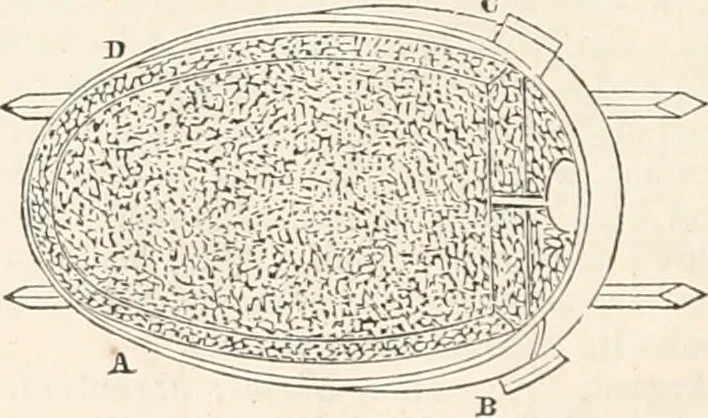 An illustration from Appleton's dictionary of machines, mechanics, engine-work, and engineering, 1869, leaf 409