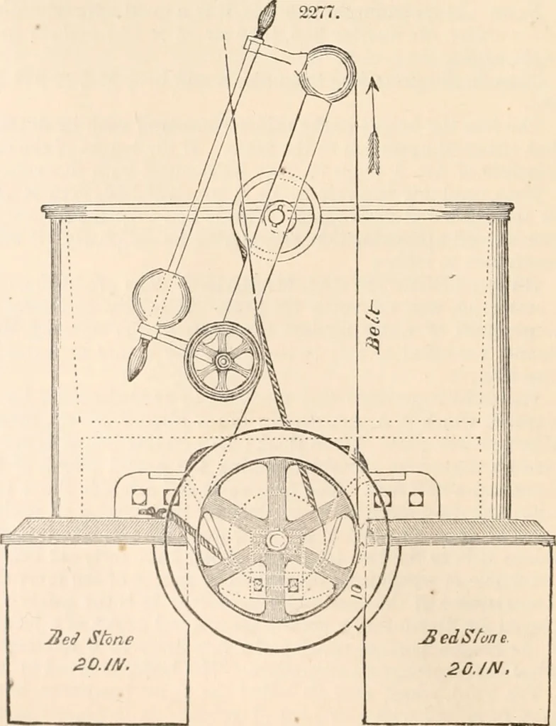 An illustration from Appleton's dictionary of machines, mechanics, engine-work, and engineering, 1869, leaf 41