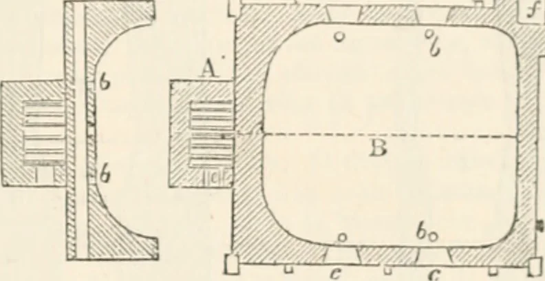 An illustration from Appleton's dictionary of machines, mechanics, engine-work, and engineering, 1869, leaf 412