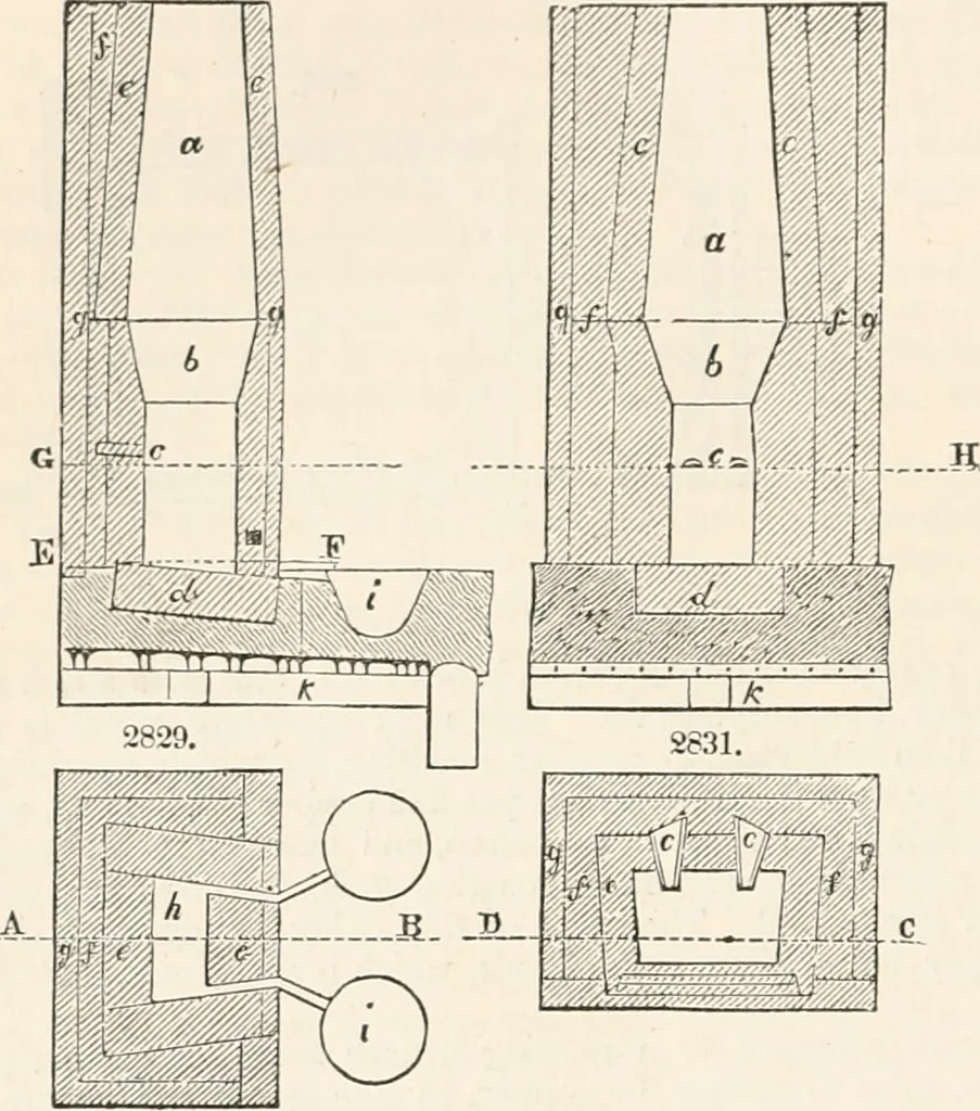 An illustration from Appleton's dictionary of machines, mechanics, engine-work, and engineering, 1869, leaf 413