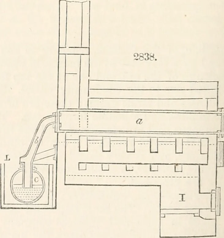 An illustration from Appleton's dictionary of machines, mechanics, engine-work, and engineering, 1869, leaf 415