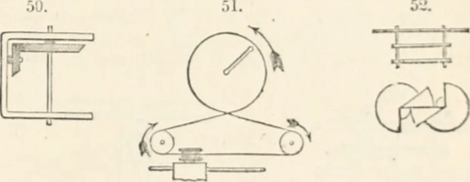 An illustration from Appleton's dictionary of machines, mechanics, engine-work, and engineering, 1869, leaf 434