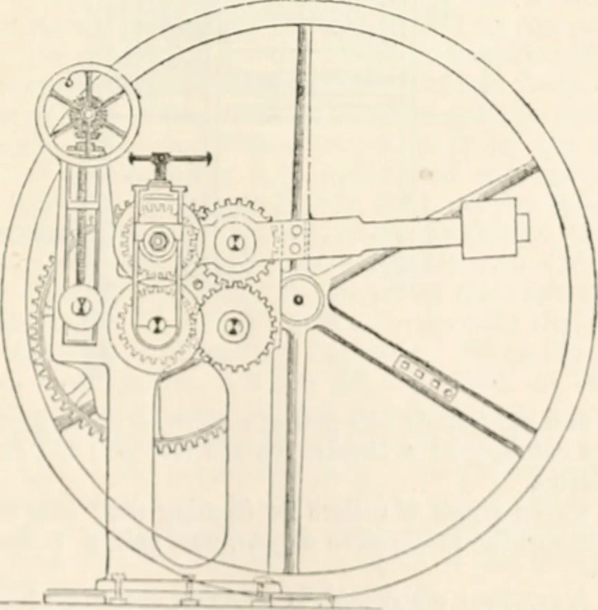 An illustration from Appleton's dictionary of machines, mechanics, engine-work, and engineering, 1869, leaf 436