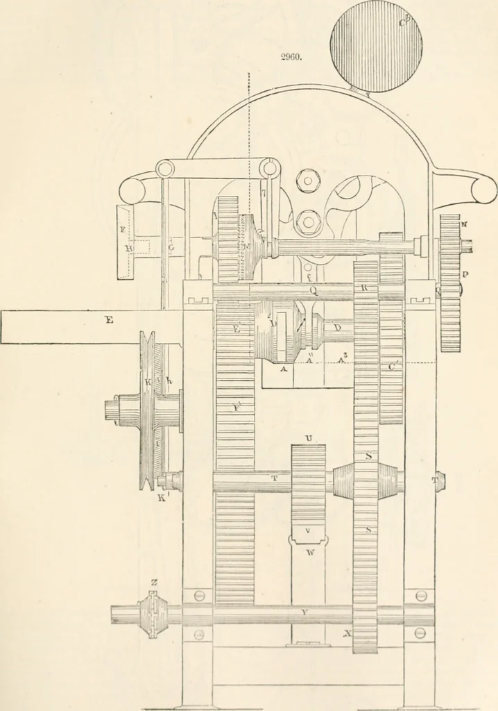 An illustration from Appleton's dictionary of machines, mechanics, engine-work, and engineering, 1869, leaf 442