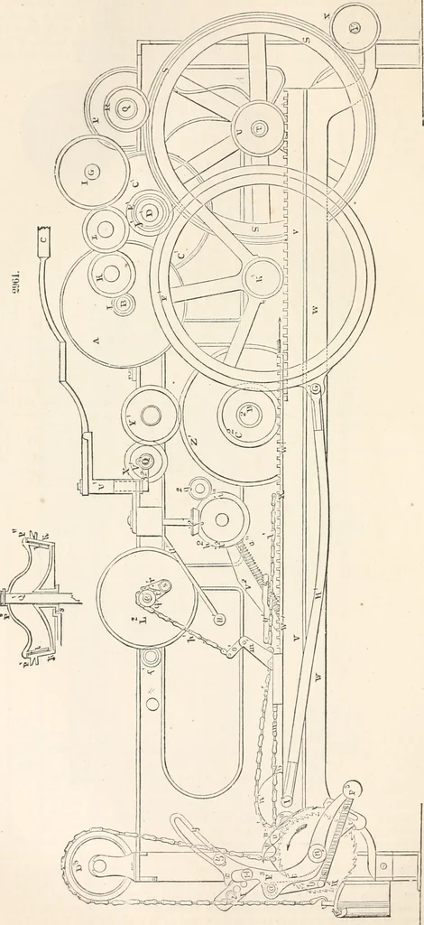 An illustration from Appleton's dictionary of machines, mechanics, engine-work, and engineering, 1869, leaf 443