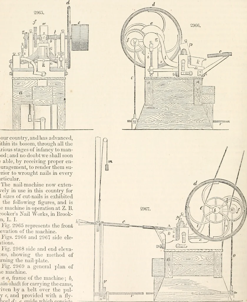 An illustration from Appleton's dictionary of machines, mechanics, engine-work, and engineering, 1869, leaf 447