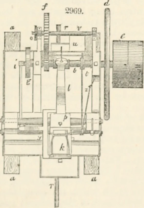An illustration from Appleton's dictionary of machines, mechanics, engine-work, and engineering, 1869, leaf 448