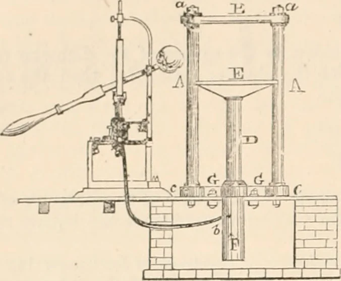 An illustration from Appleton's dictionary of machines, mechanics, engine-work, and engineering, 1869, leaf 45