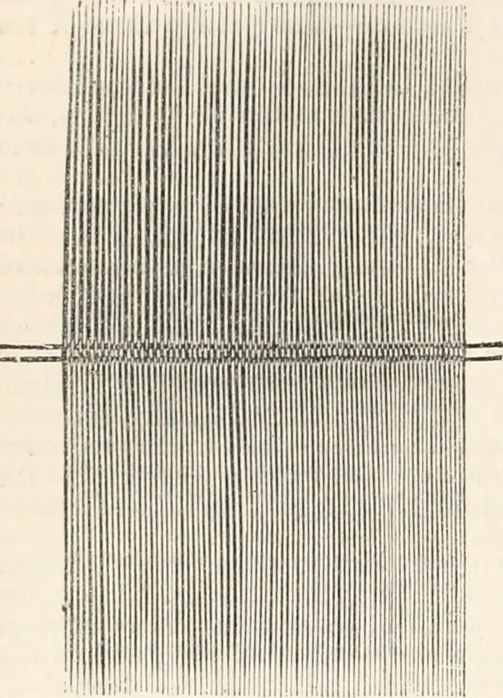 An illustration from Appleton's dictionary of machines, mechanics, engine-work, and engineering, 1869, leaf 451