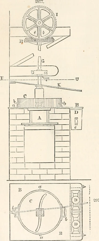 An illustration from Appleton's dictionary of machines, mechanics, engine-work, and engineering, 1869, leaf 455