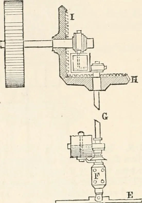 An illustration from Appleton's dictionary of machines, mechanics, engine-work, and engineering, 1869, leaf 455