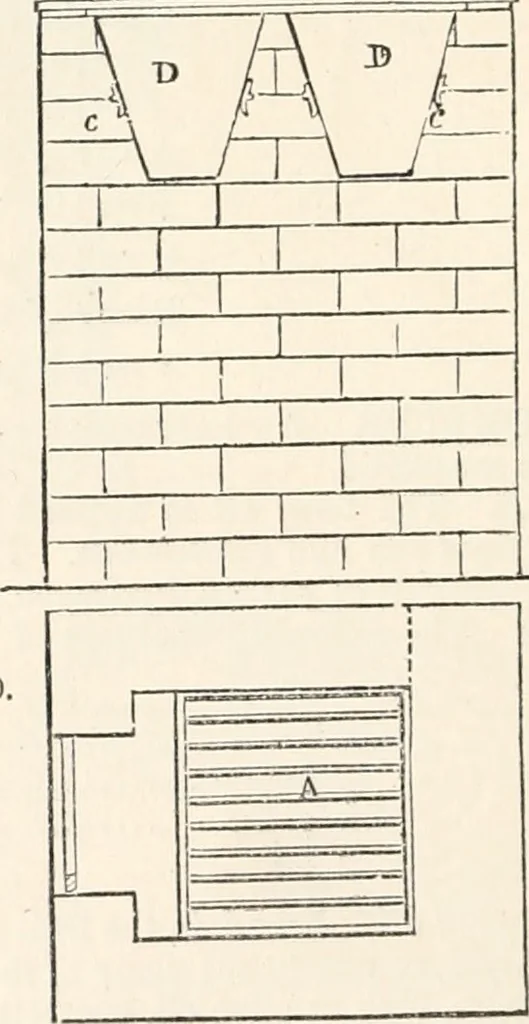 An illustration from Appleton's dictionary of machines, mechanics, engine-work, and engineering, 1869, leaf 455