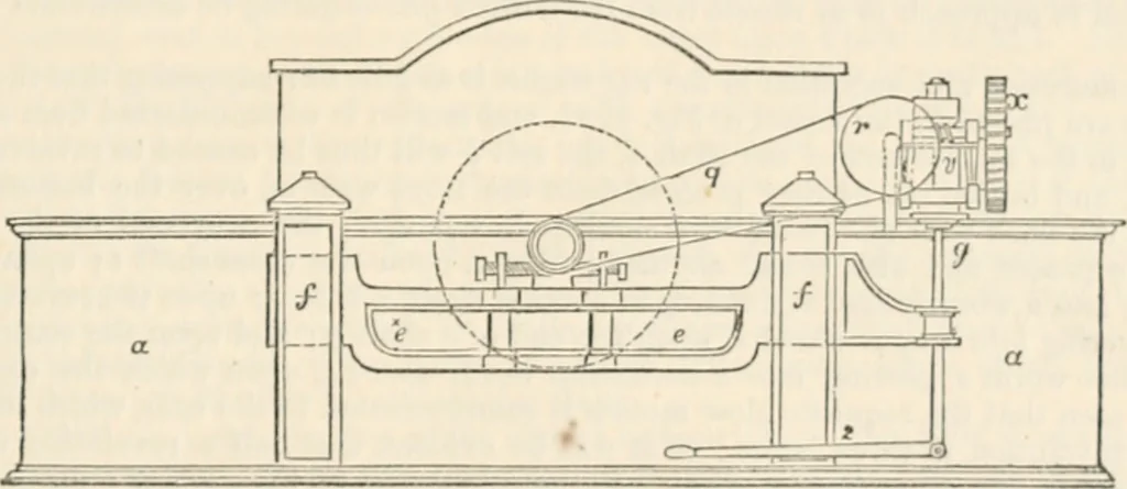 An illustration from Appleton's dictionary of machines, mechanics, engine-work, and engineering, 1869, leaf 460