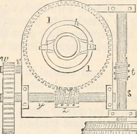 An illustration from Appleton's dictionary of machines, mechanics, engine-work, and engineering, 1869, leaf 461