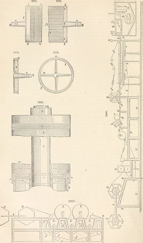 An illustration from Appleton's dictionary of machines, mechanics, engine-work, and engineering, 1869, leaf 463