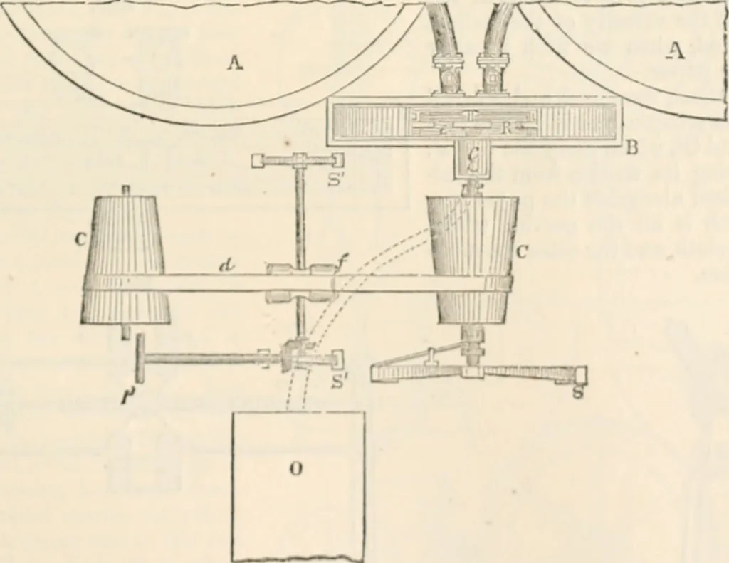 An illustration from Appleton's dictionary of machines, mechanics, engine-work, and engineering, 1869, leaf 466