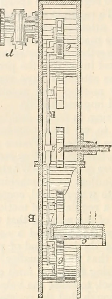 An illustration from Appleton's dictionary of machines, mechanics, engine-work, and engineering, 1869, leaf 467