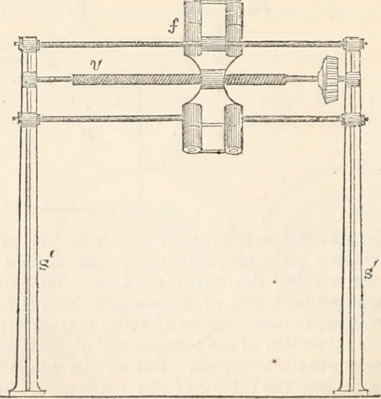 An illustration from Appleton's dictionary of machines, mechanics, engine-work, and engineering, 1869, leaf 467