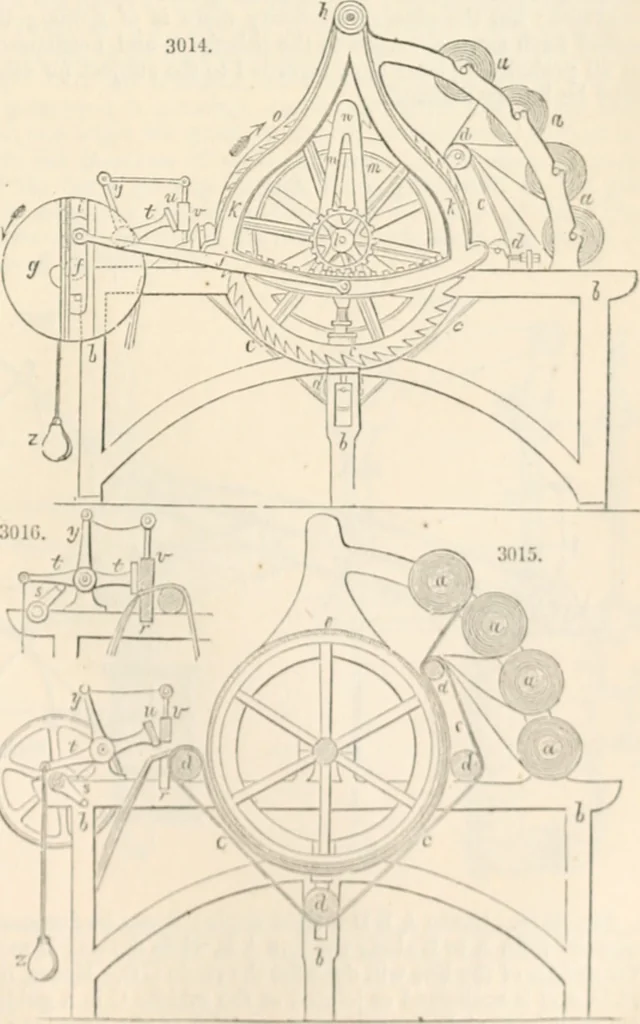 An illustration from Appleton's dictionary of machines, mechanics, engine-work, and engineering, 1869, leaf 468