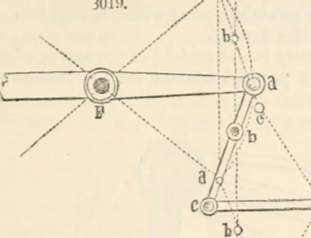 An illustration from Appleton's dictionary of machines, mechanics, engine-work, and engineering, 1869, leaf 470