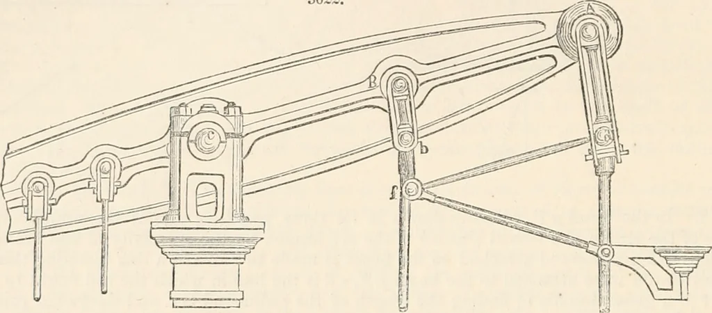 An illustration from Appleton's dictionary of machines, mechanics, engine-work, and engineering, 1869, leaf 471