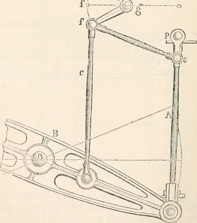 An illustration from Appleton's dictionary of machines, mechanics, engine-work, and engineering, 1869, leaf 471