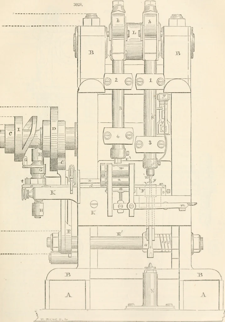 An illustration from Appleton's dictionary of machines, mechanics, engine-work, and engineering, 1869, leaf 476
