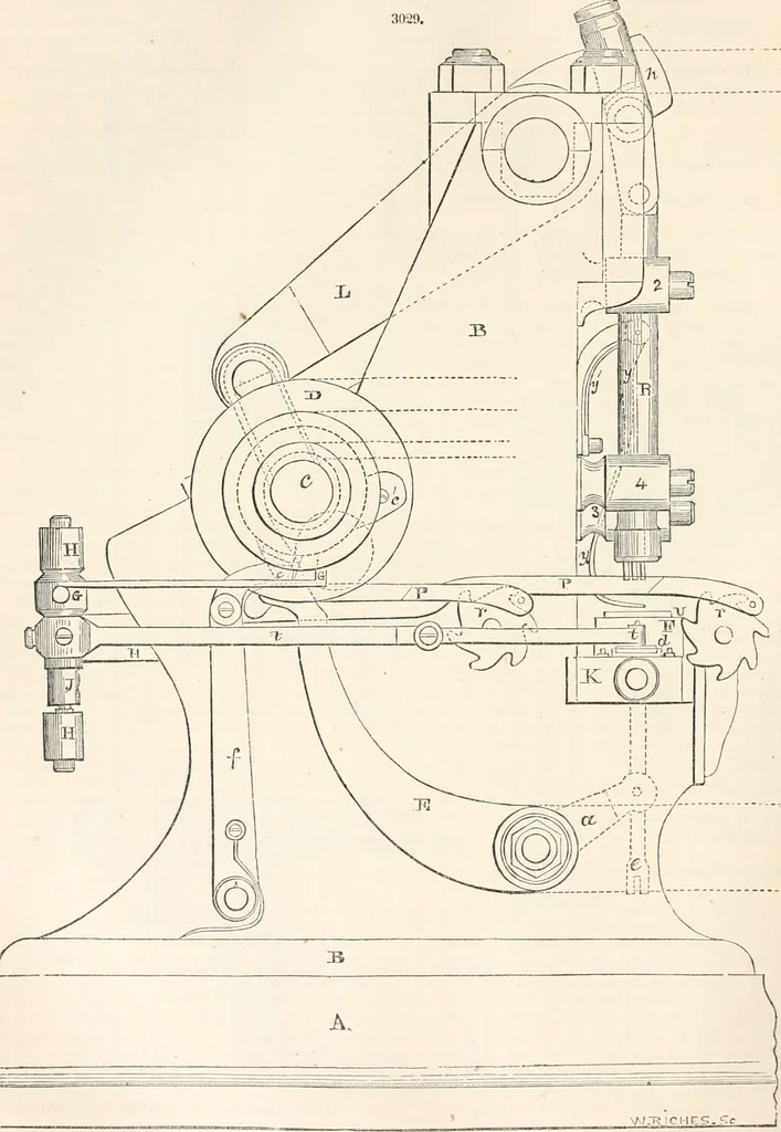 An illustration from Appleton's dictionary of machines, mechanics, engine-work, and engineering, 1869, leaf 477