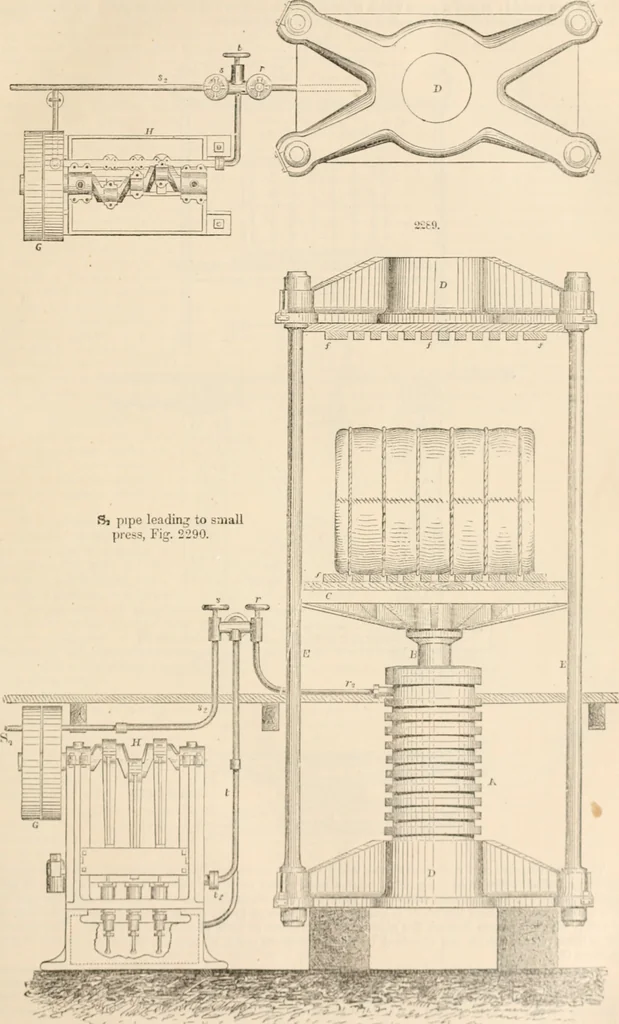 An illustration from Appleton's dictionary of machines, mechanics, engine-work, and engineering, 1869, leaf 48