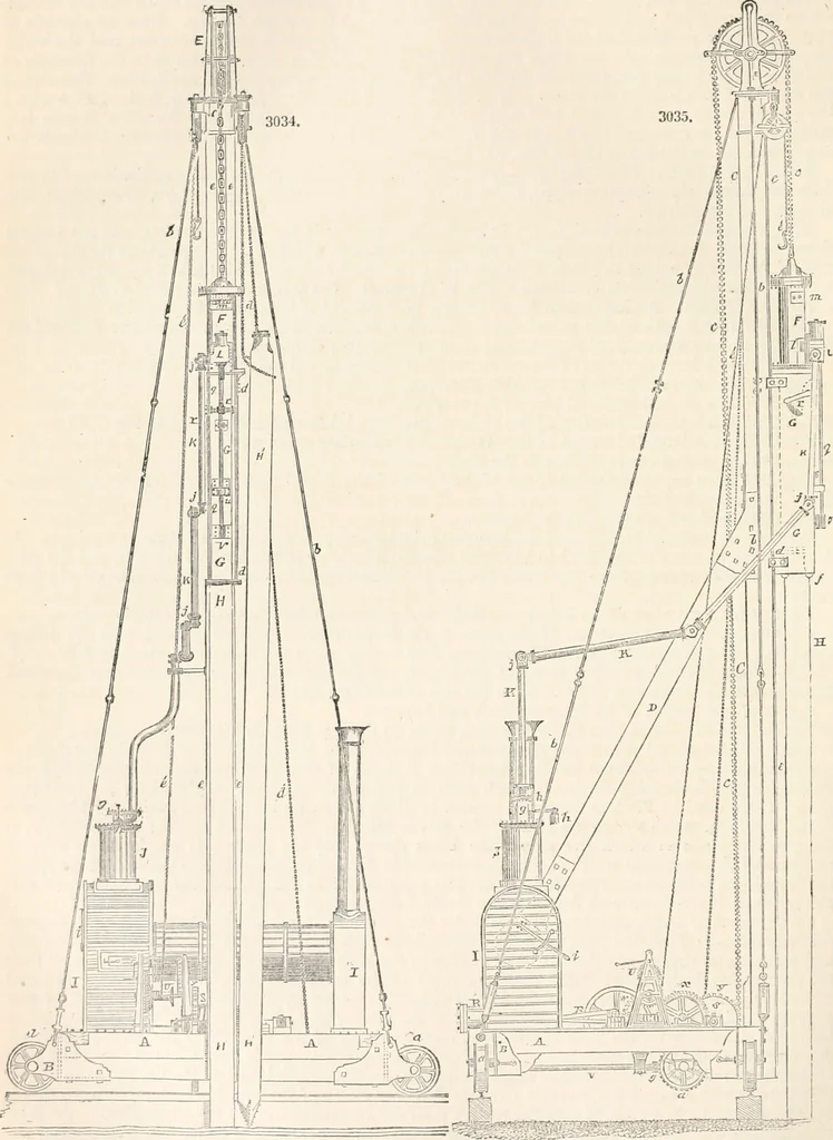 An illustration from Appleton's dictionary of machines, mechanics, engine-work, and engineering, 1869, leaf 483