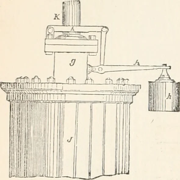 An illustration from Appleton's dictionary of machines, mechanics, engine-work, and engineering, 1869, leaf 485