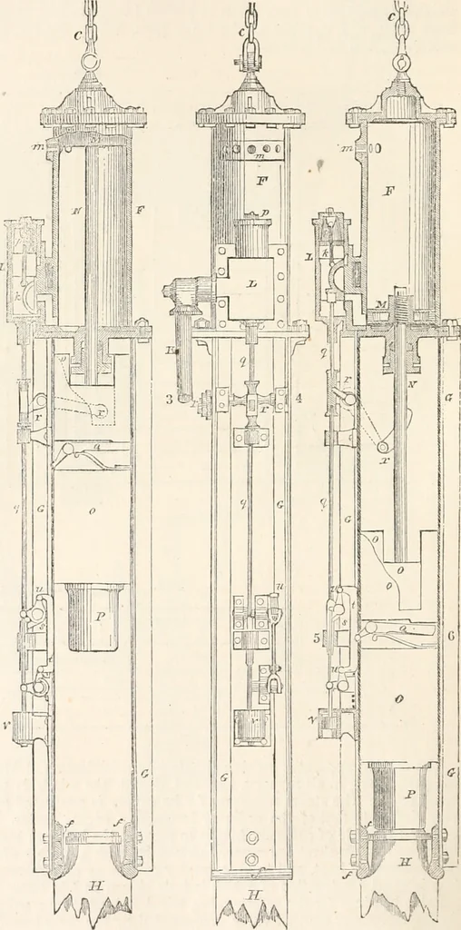 An illustration from Appleton's dictionary of machines, mechanics, engine-work, and engineering, 1869, leaf 485