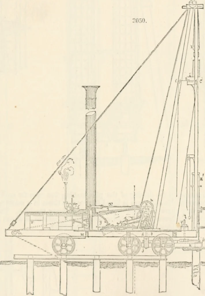 An illustration from Appleton's dictionary of machines, mechanics, engine-work, and engineering, 1869, leaf 488