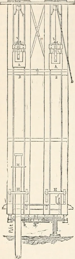 An illustration from Appleton's dictionary of machines, mechanics, engine-work, and engineering, 1869, leaf 489