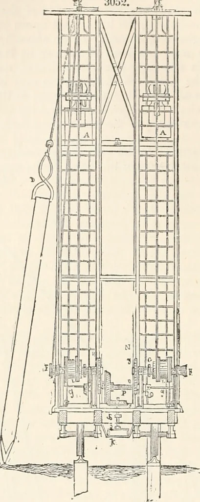 An illustration from Appleton's dictionary of machines, mechanics, engine-work, and engineering, 1869, leaf 489