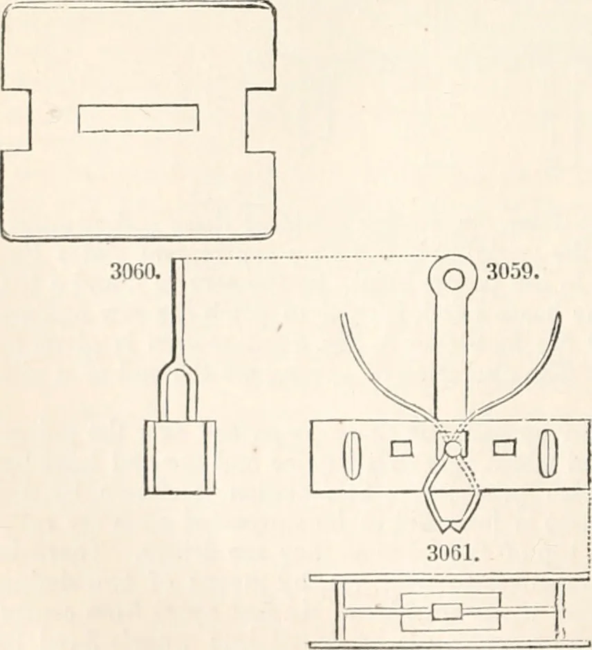 An illustration from Appleton's dictionary of machines, mechanics, engine-work, and engineering, 1869, leaf 489