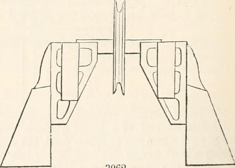 An illustration from Appleton's dictionary of machines, mechanics, engine-work, and engineering, 1869, leaf 489
